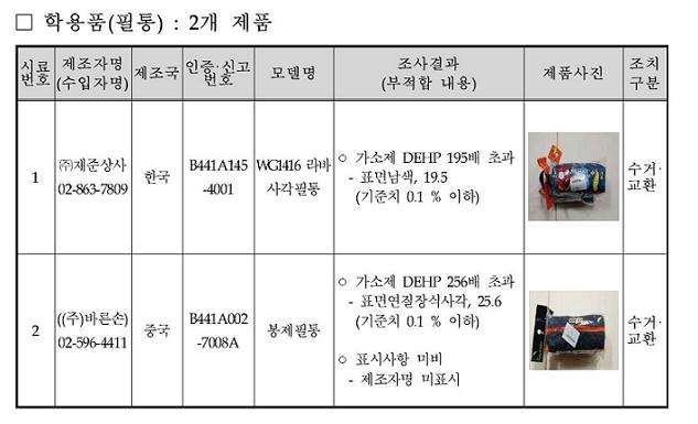 학용품.jpg