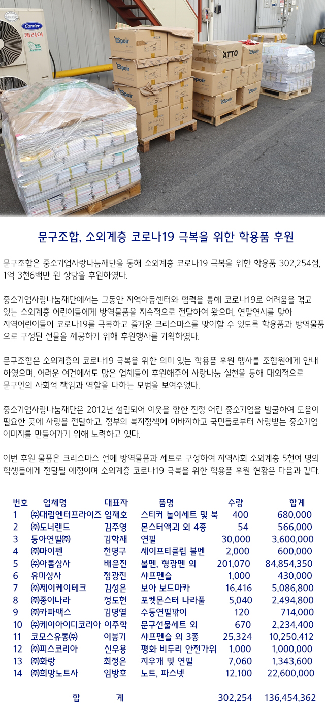 학용품 후원.jpg